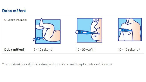 Dětský teploměr Thermoval kids flex Hartmann