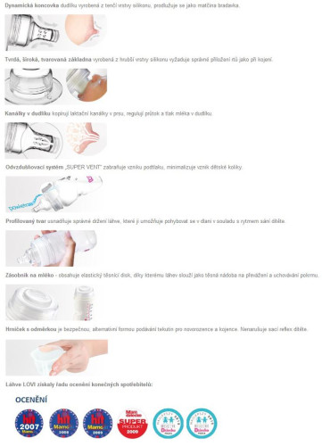 Láhev LOVI 250ml 0% BPA Super vent