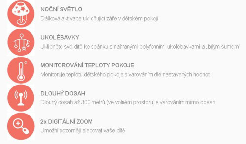 Babysense Video Baby Monitor V24R
