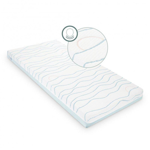 Dětská matrace Cosy´Lite Ergonomic 120x60 cm