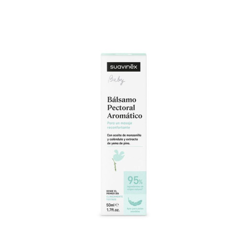 Balzám na hrudník pro uvolnění hlenů 50 ml Suavinex