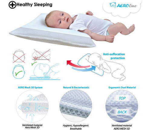 Polštář do kočáru Aero3D 36 x 26 cm BabyMatex