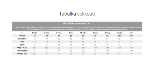 Dětský zimní overal s membránou Reima Puhuri - Navy