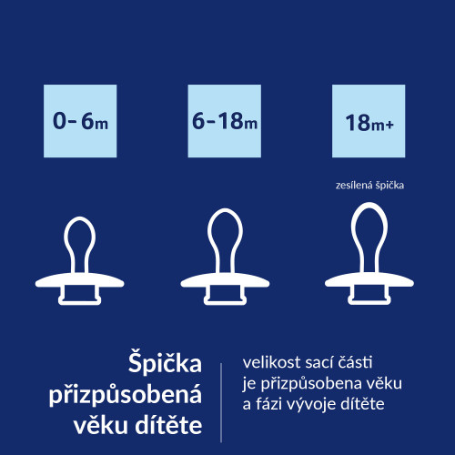 Dudlík svítící silikonový dynamický Prime 18 m+ 2 ks Ivory/Blush Lovi