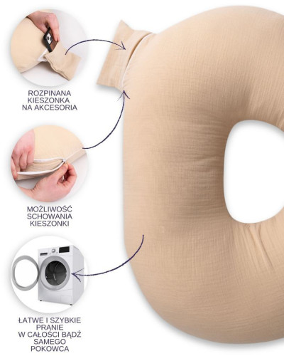 Mušelínový polohovací polštář MiniRelax 140 cm Babymatex