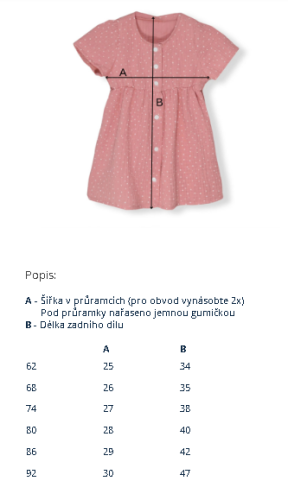 Mušelínové šaty Barunka Cameo pink Dot Esito
