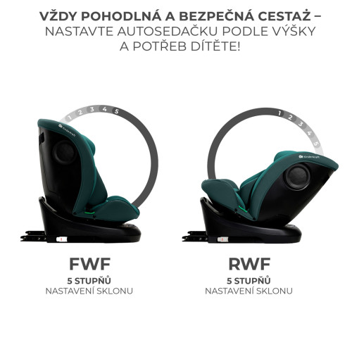 Autosedačka I-Grow i-Size 40-150 cm Kinderkraft