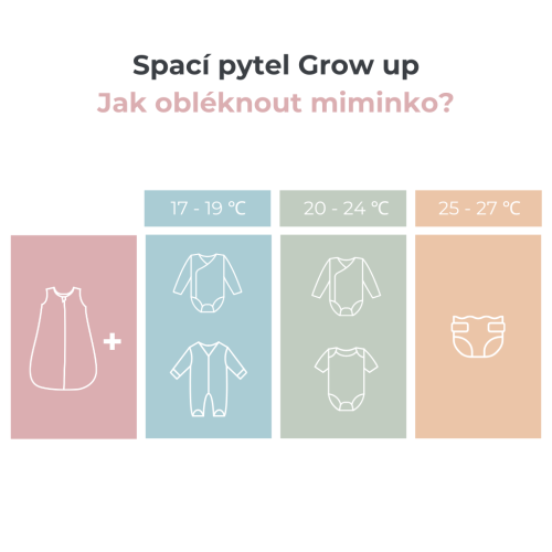 Spací rostoucí pytel 0 - 24 měsíců Sleepee Grow Up