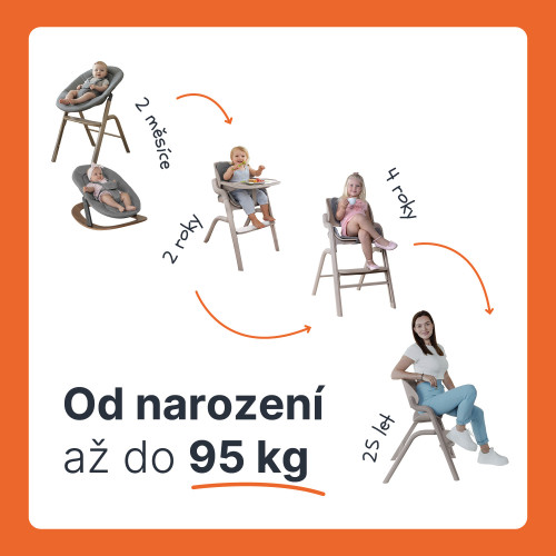 Dětská židlička Inspira Zopa