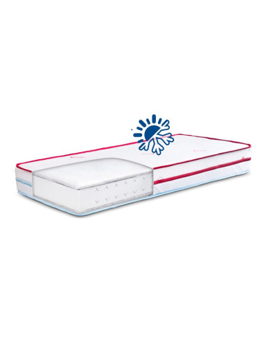 Matrace Sensillo Supreme Seasons 120x60 cm