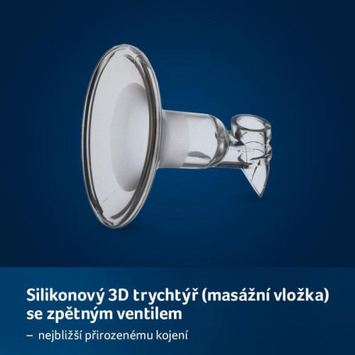 Sada náhradních dílů pro elektrickou odsávačku Prolactis 3D SOFT Lovi
