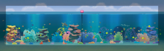 Hra a Puzzle 2v1 Mořský vír od 6 let Haba
