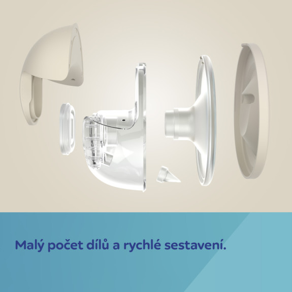 Elektrická odsávačka mateřského mléka do podprsenky SmartSense Canpol babies