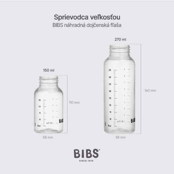 Náhradní plastová láhev 270 ml Bibs