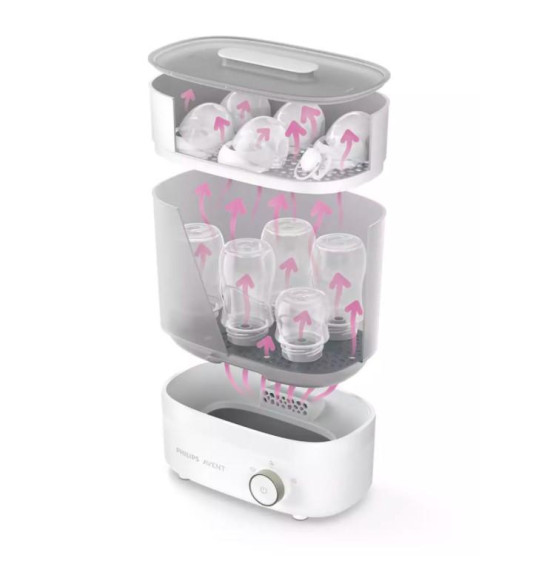 Sterilizátor parní elektrický Premium SCF293/00 Philips Avent