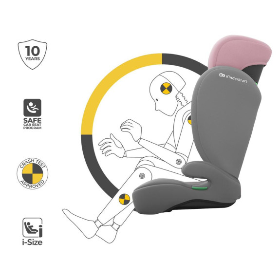 Autosedačka i-Spark 2 Plus i-Size (100-150 cm) Kinderkraft