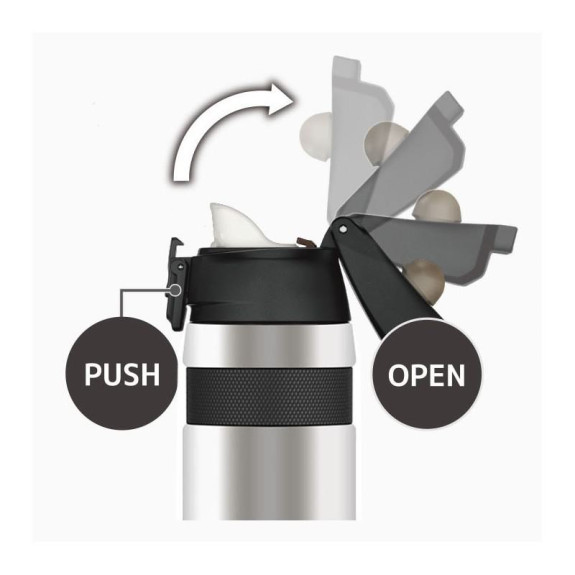 Termoska na kolo 580 ml Thermos