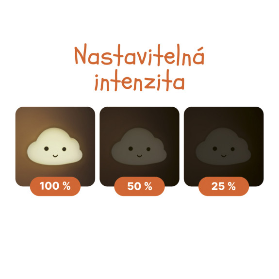 Silikonové nástěnné noční světlo Cloud Zopa