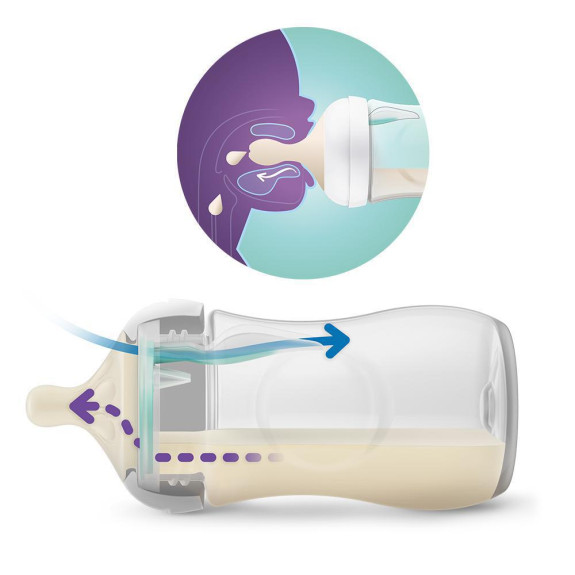 Láhev Natural Philips Avent Response s ventilem AirFree 125 ml, 0 m+
