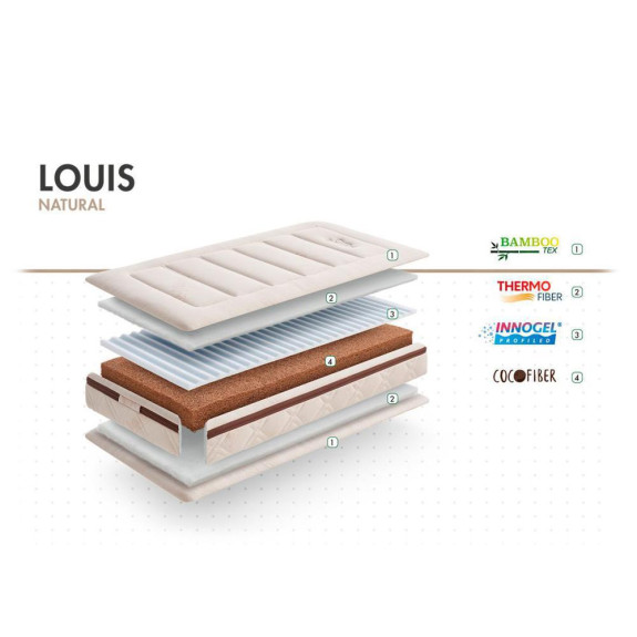Matrace Louis 120 x 60 x 12 cm Natural