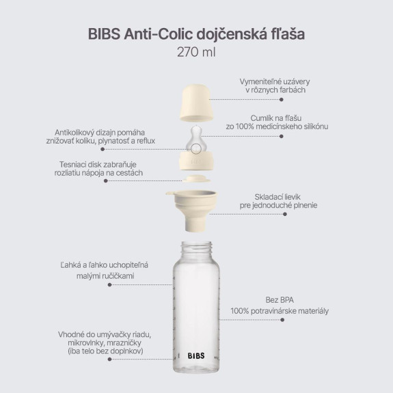 Antikoliková láhev se silikonovým dudlíkem 270 ml Bibs