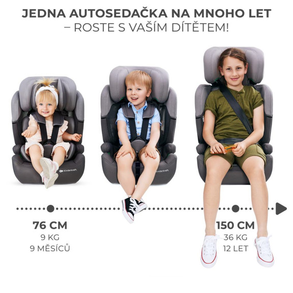 Autosedačka Comfort up i-size (76-150 cm) Kinderkraft