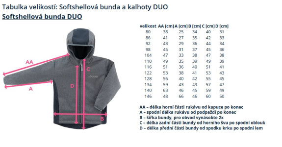 Dětská softshellová bunda Duo Slunečnice černá Esito