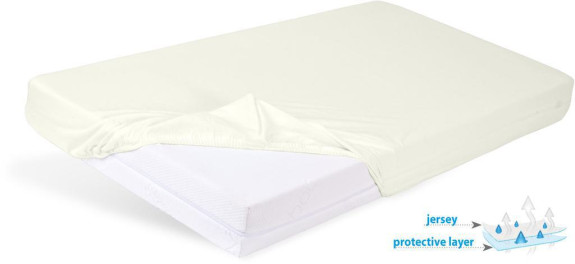 Nepromokavé prostěradlo jersey 70 x 140 cm Babymatex