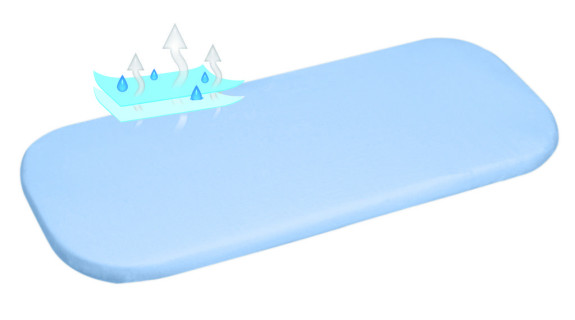 Nepromokavé prostěradlo jersey 35 x 75 cm BabyMatex