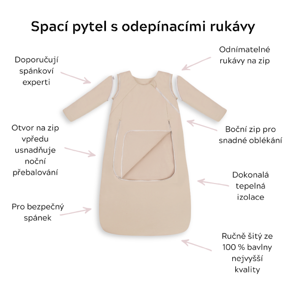 Celoroční spací pytel s odepínacími rukávy Sleepee