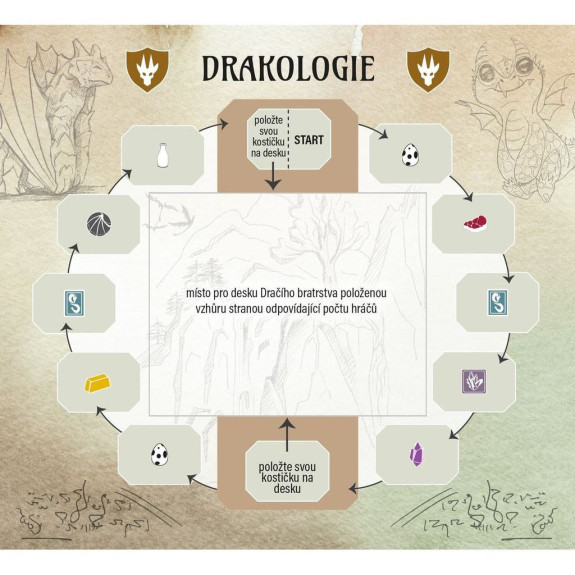 Na křídlech draků Mindok