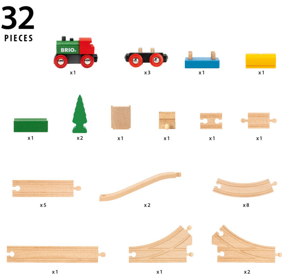 Vláčkodráha k 65. výročí Brio World