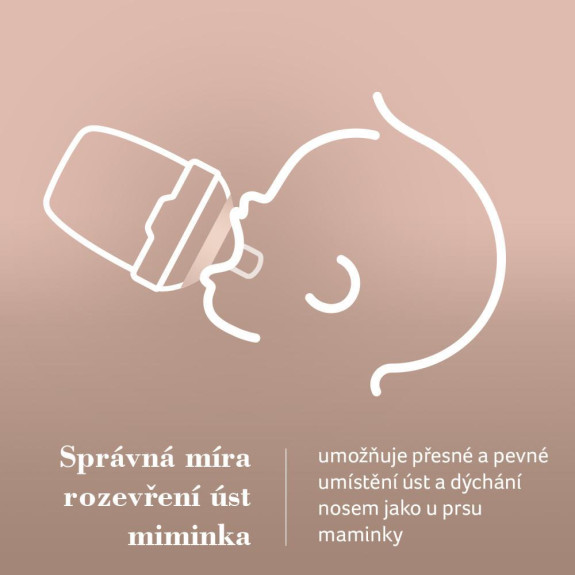 Set lahví Mammafeel 150 ml 2 ks Lovi