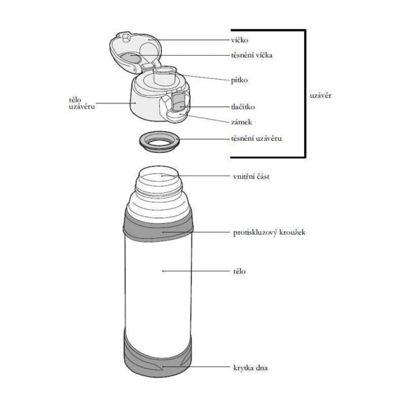 Hydratační termoska 1 l Thermos