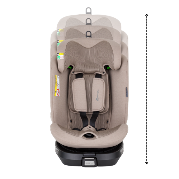 Autosedačka Twistguard Pro i-Size Air 40-150 cm (0-36 kg) Petite & Mars
