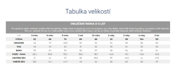 Dětský zimní overal s membránou Reima Lappi - Deeper Green