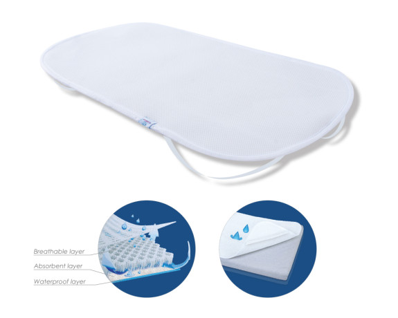 Chránič matrace s PU zátěrem Oxiproof 70 x 140 cm Babymatex
