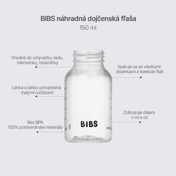 Náhradní plastová láhev 150 ml Bibs