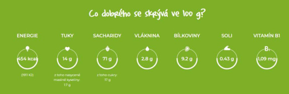 Good Gout BIO Citronová zvířátka 80 g
