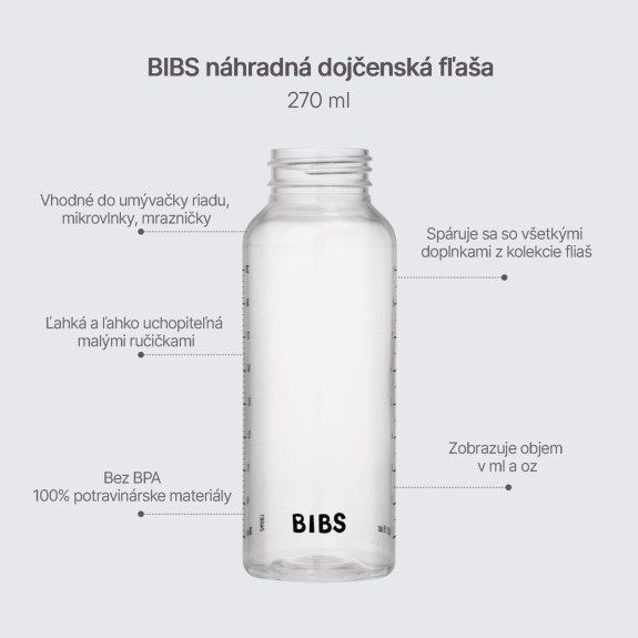 Náhradní plastová láhev 270 ml Bibs