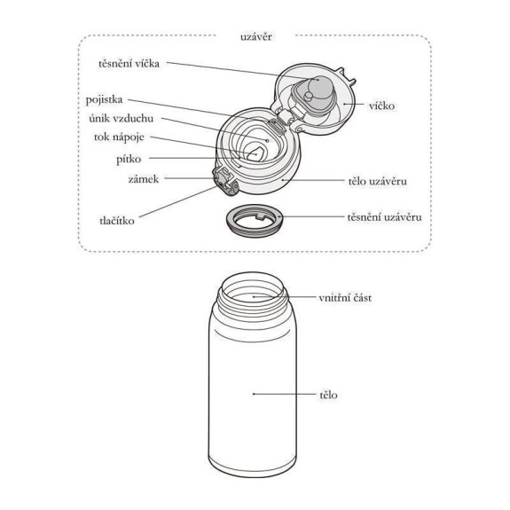 Mobilní termohrnek 600 ml Thermos