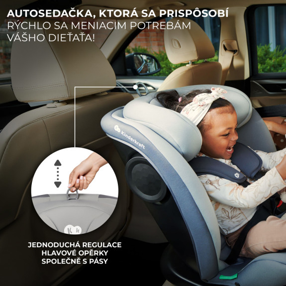 Autosedačka I-Grow i-Size 40-150 cm Kinderkraft
