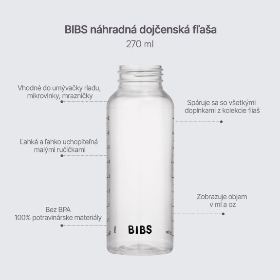 Náhradní plastová láhev 270 ml Bibs