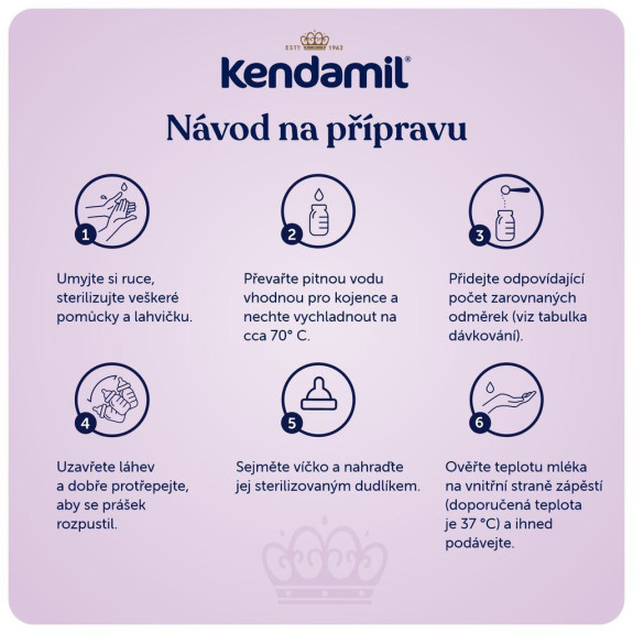 Kendamil Premium 4 HMO+ (800 g)
