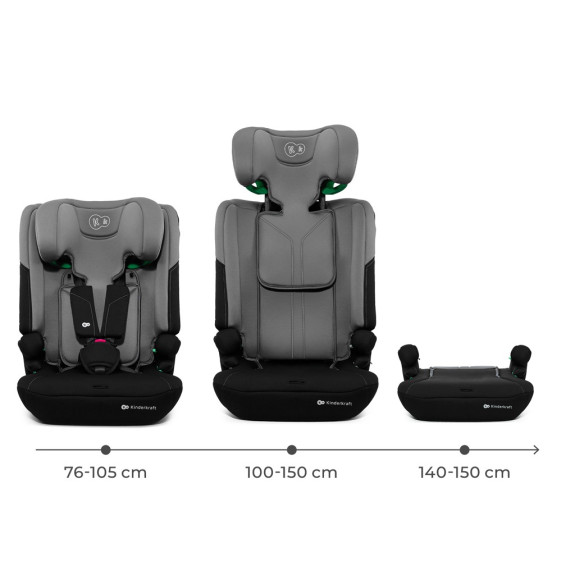 Autosedačka I-Comfy i-Size (76 do 150 cm) Kinderkraft