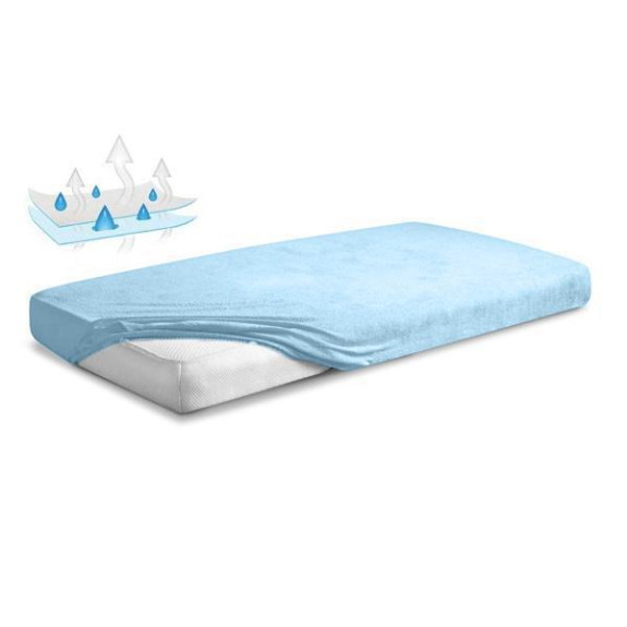 Nepromokavé prostěradlo froté 70 x 140 cm Babymatex