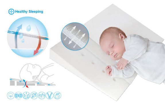 Polštář Aeroklin 40 x 36 BabyMatex