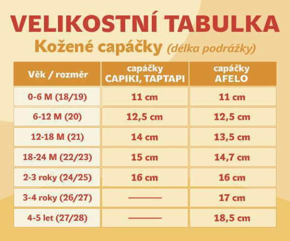 Kožené capáčky 6-12 m (20) 13 cm Capiki
