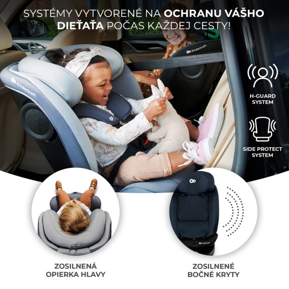 Autosedačka I-Grow i-Size 40-150 cm Kinderkraft
