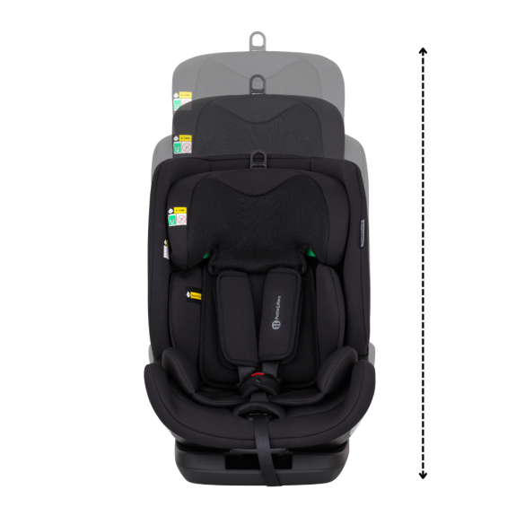 Autosedačka Prime Pro i-Size Air 76-150 cm (9-36 kg) Petite & Mars
